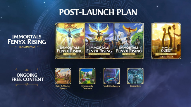 Immortals Fenyx Rising Post Launch Plan