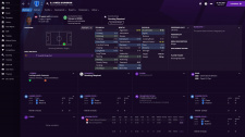 Football Manager 2021