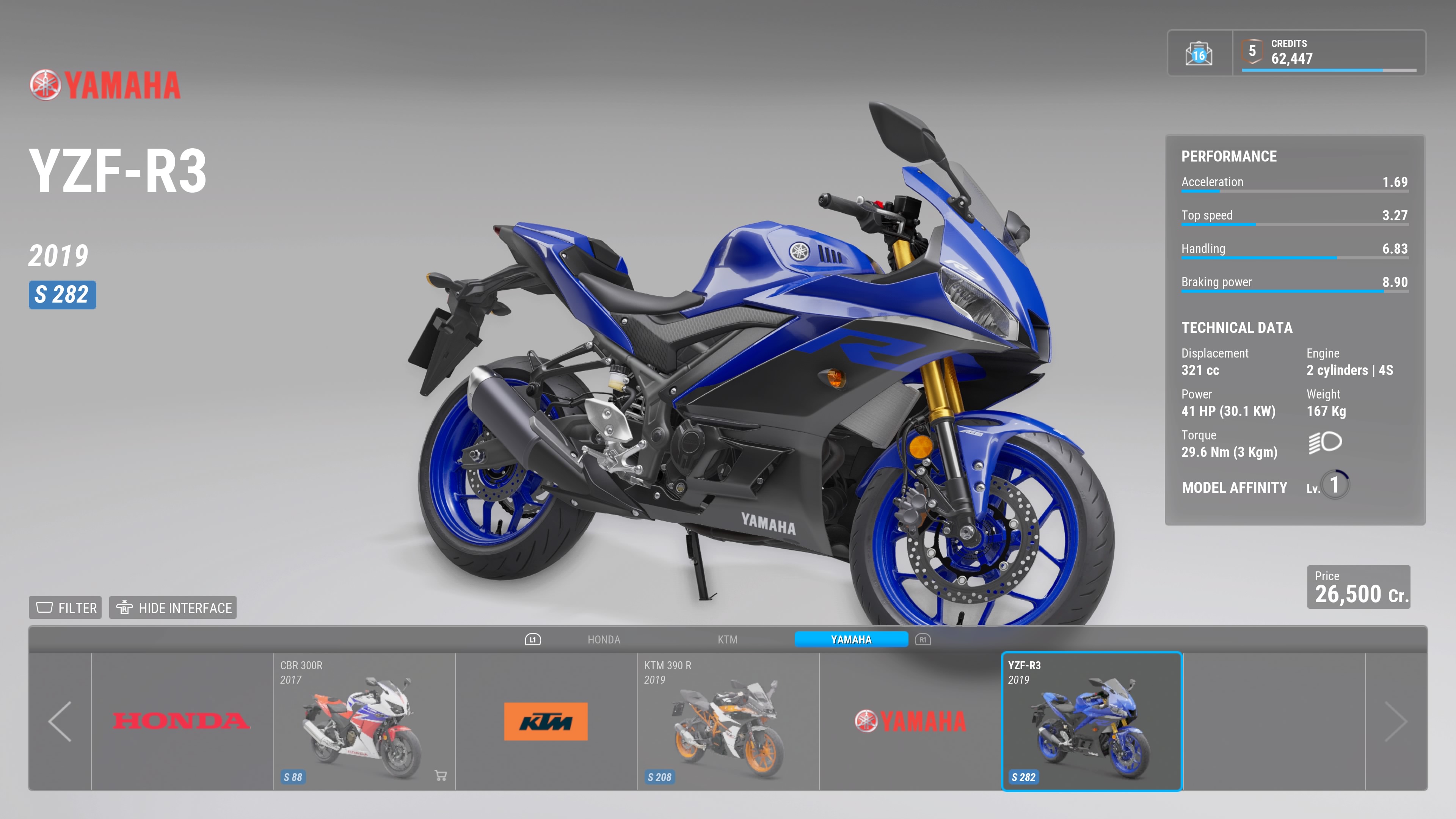RIDE 4