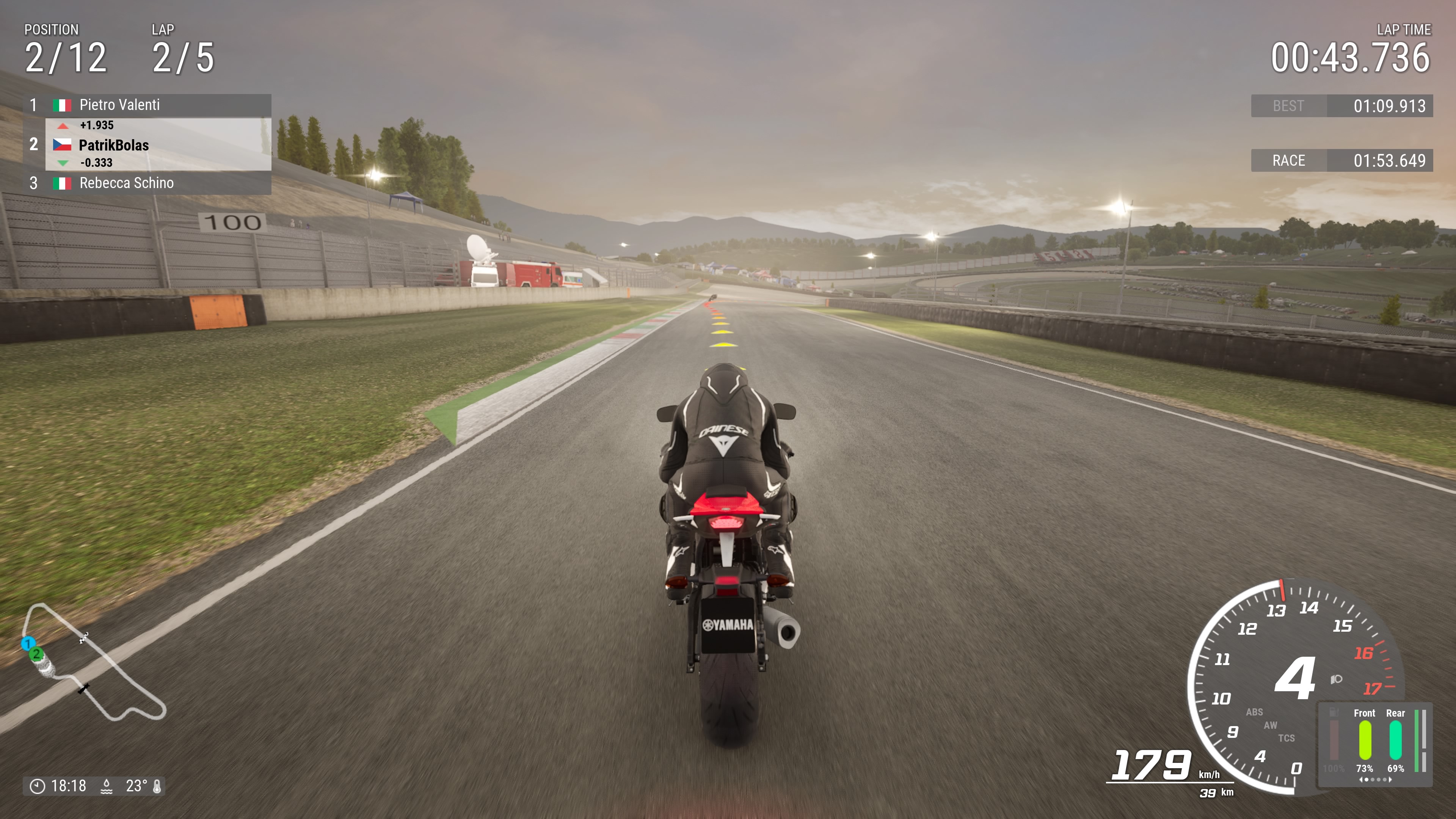 RIDE 4