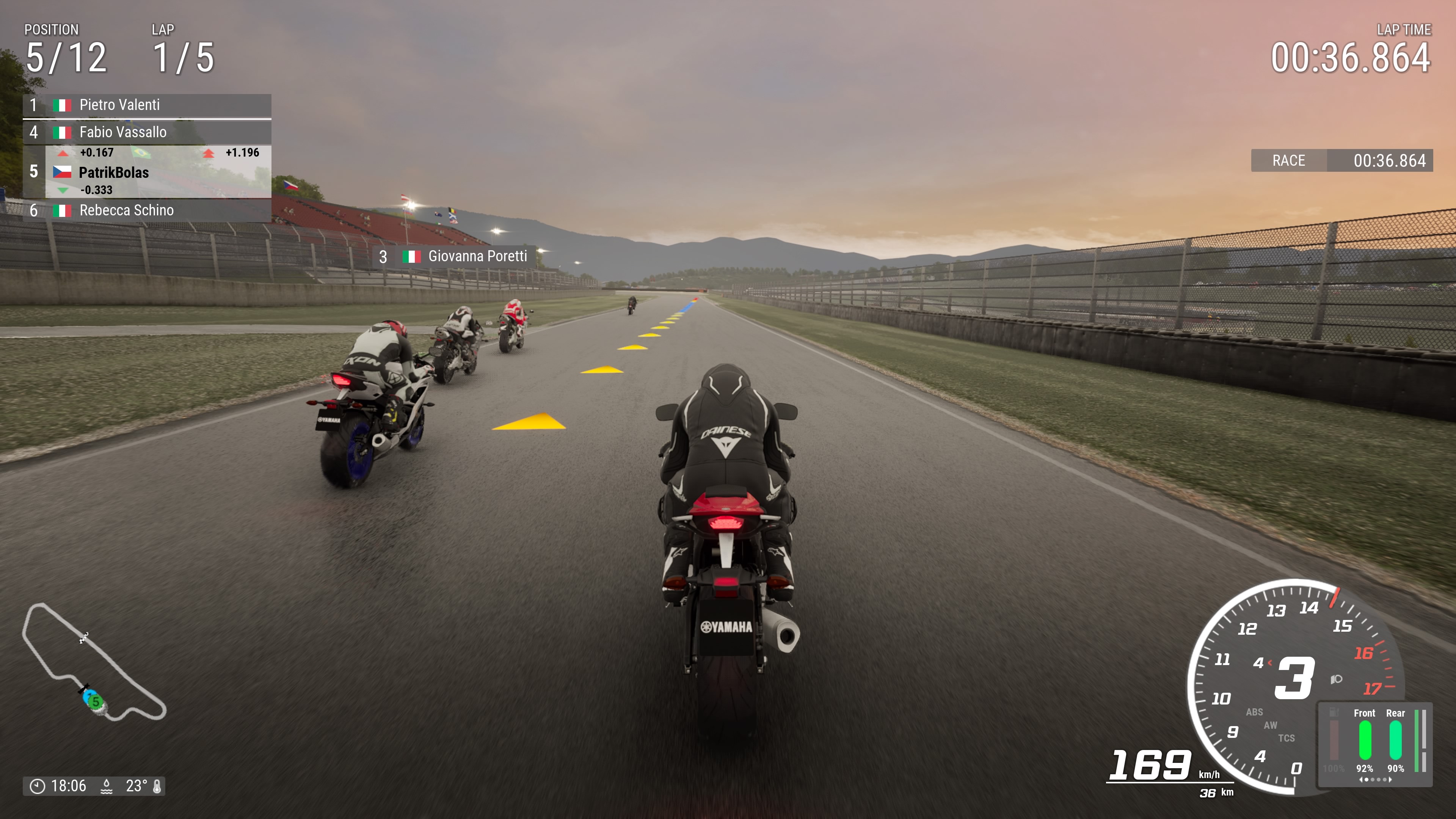 RIDE 4