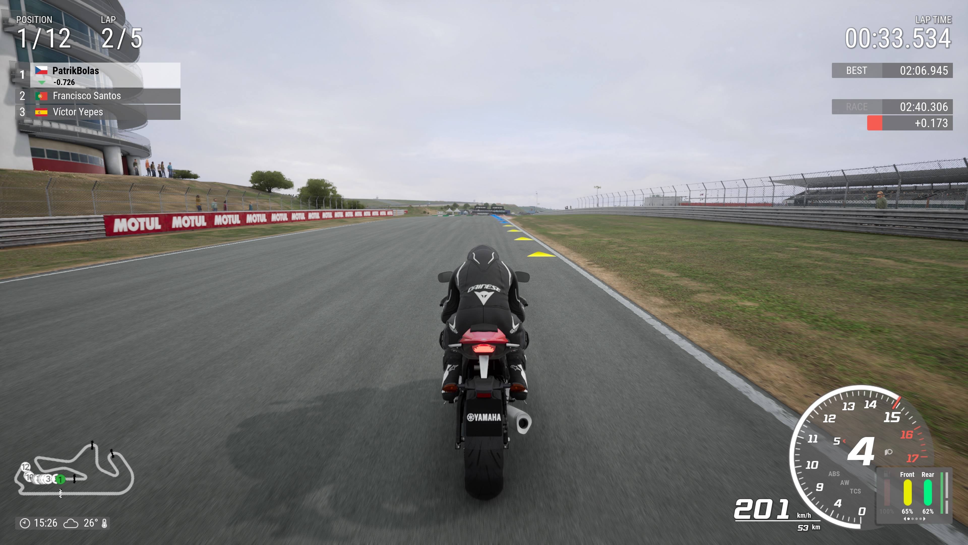 RIDE 4