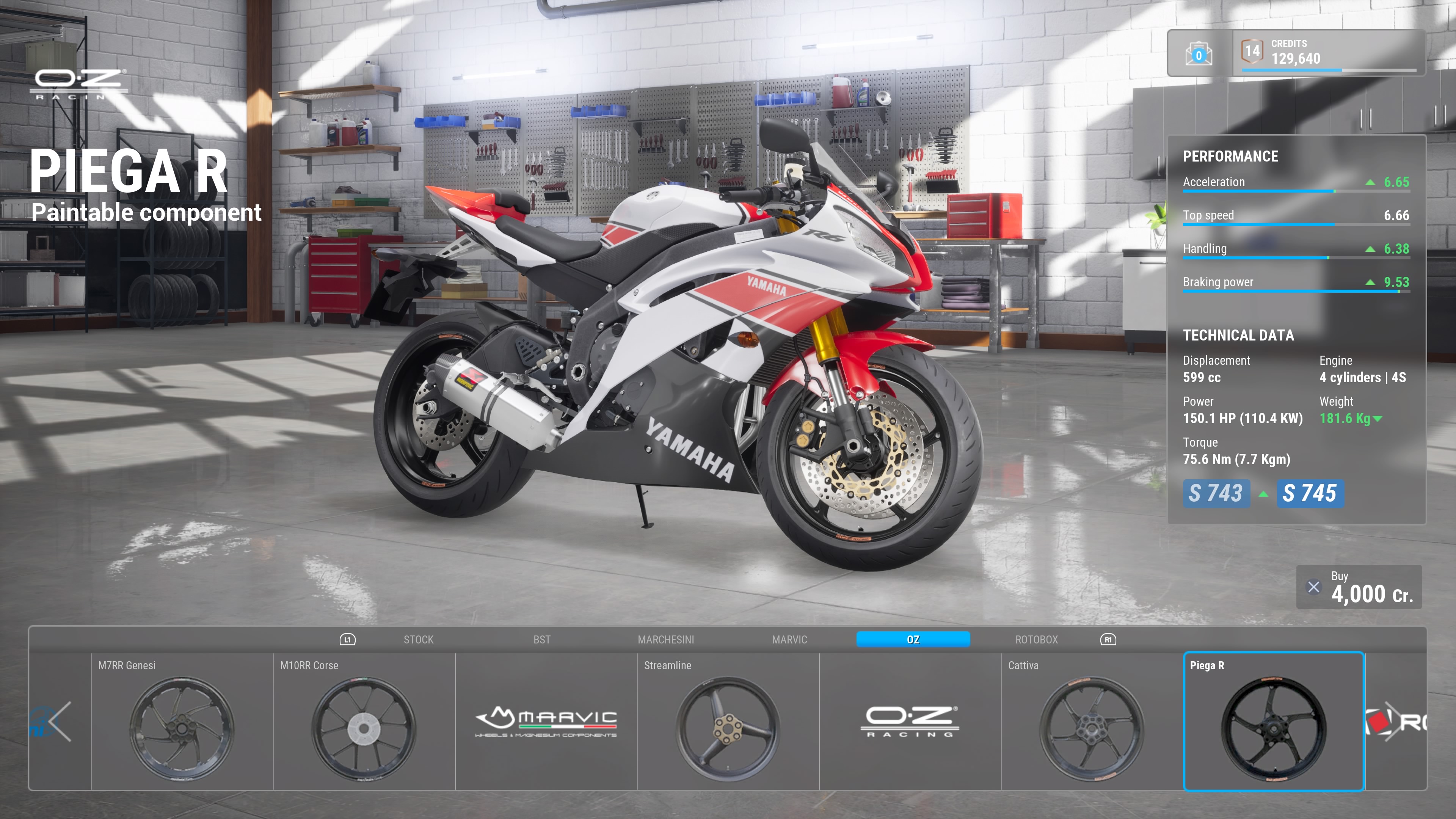 RIDE 4