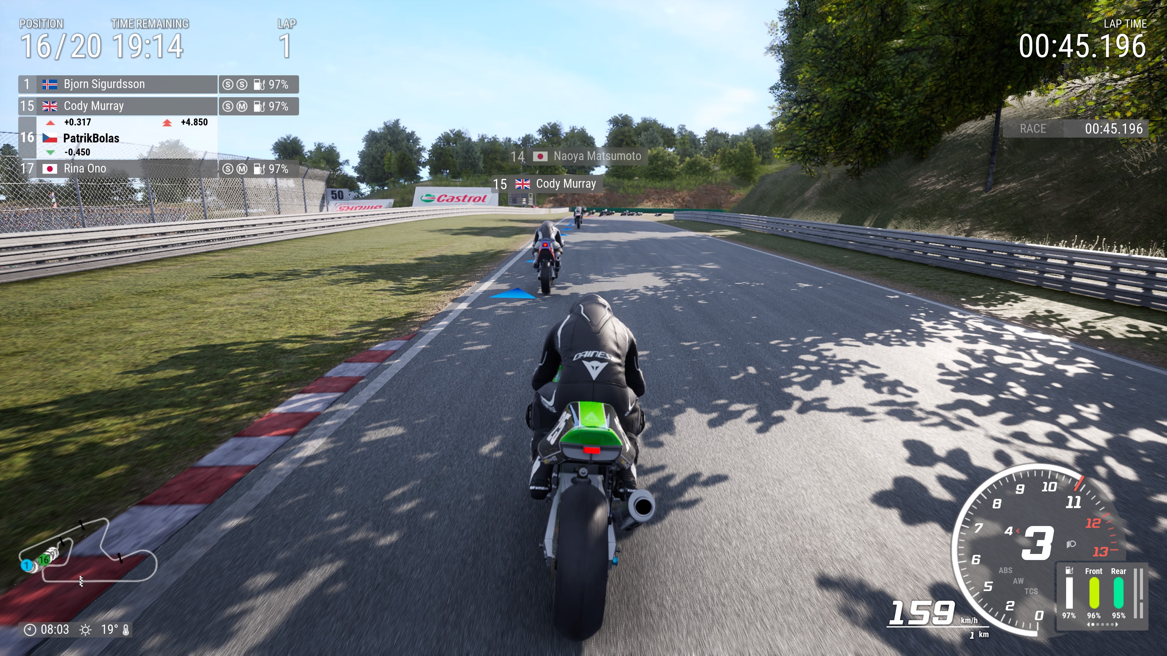 RIDE 4