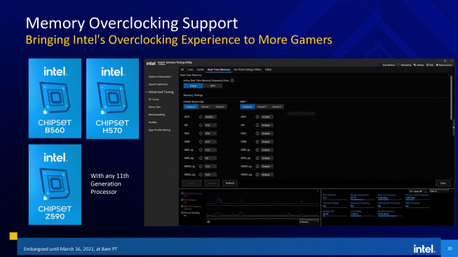 Intel Rocket Lake-S RAM OC