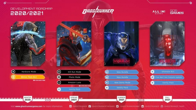 Ghostrunner Road Map