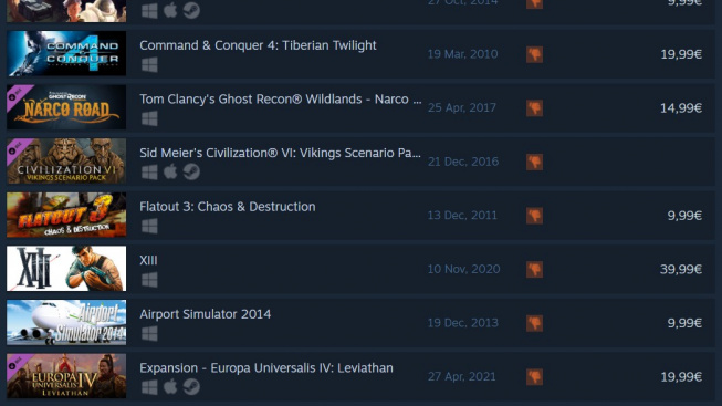 Leviathan na Steamu