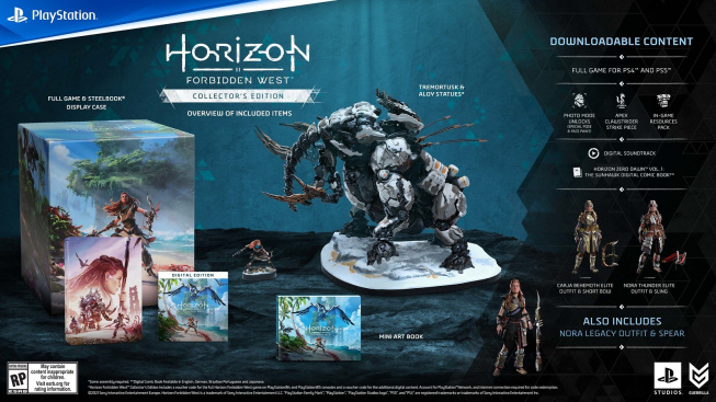 Horizon Forbidden West předobjednávky edice