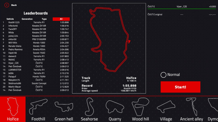 Engine Evolution 2021