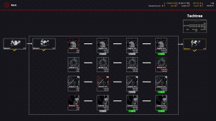 Engine Evolution 2021