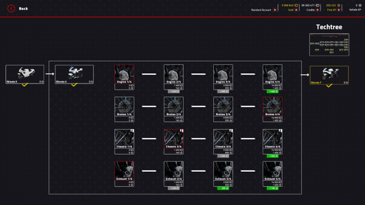 Engine Evolution 2021