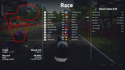 Engine Evolution 2021