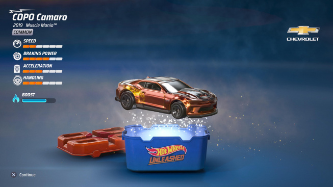 Hot Wheels Unleashed