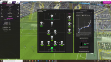 Football Manager 2022