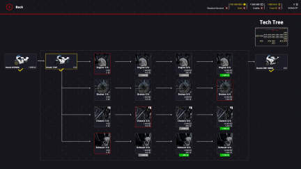 Engine Evolution 2022