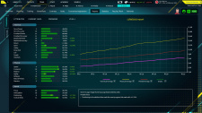 Tennis Manager 2022
