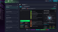 Football Manager 2023