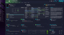 Football Manager 2023