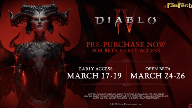 Diablo IV Beta