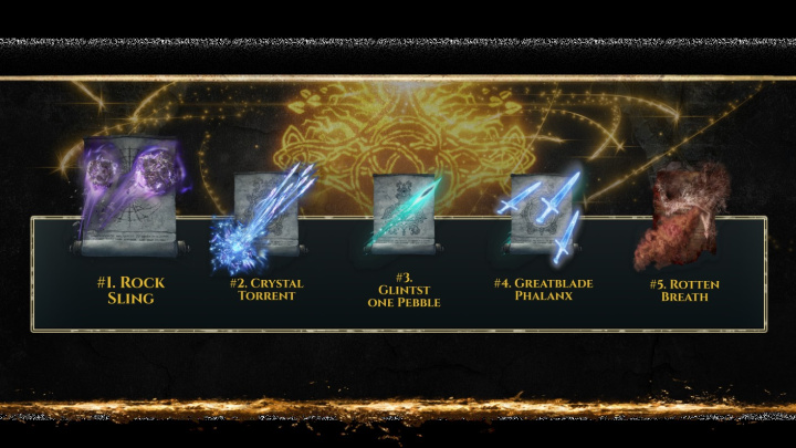 Elden Ring - statistiky