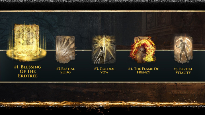 Elden Ring - statistiky