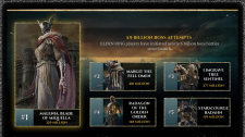 Elden Ring - statistiky
