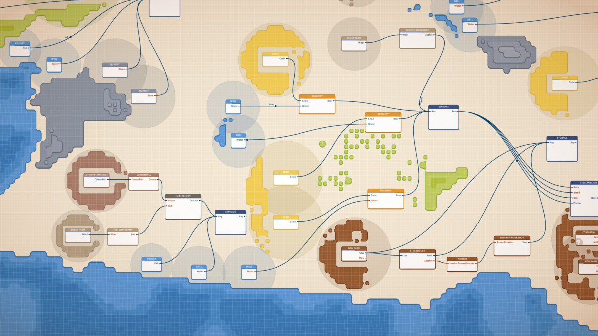 Masterplan Tycoon – recenze minimalistického automatizování