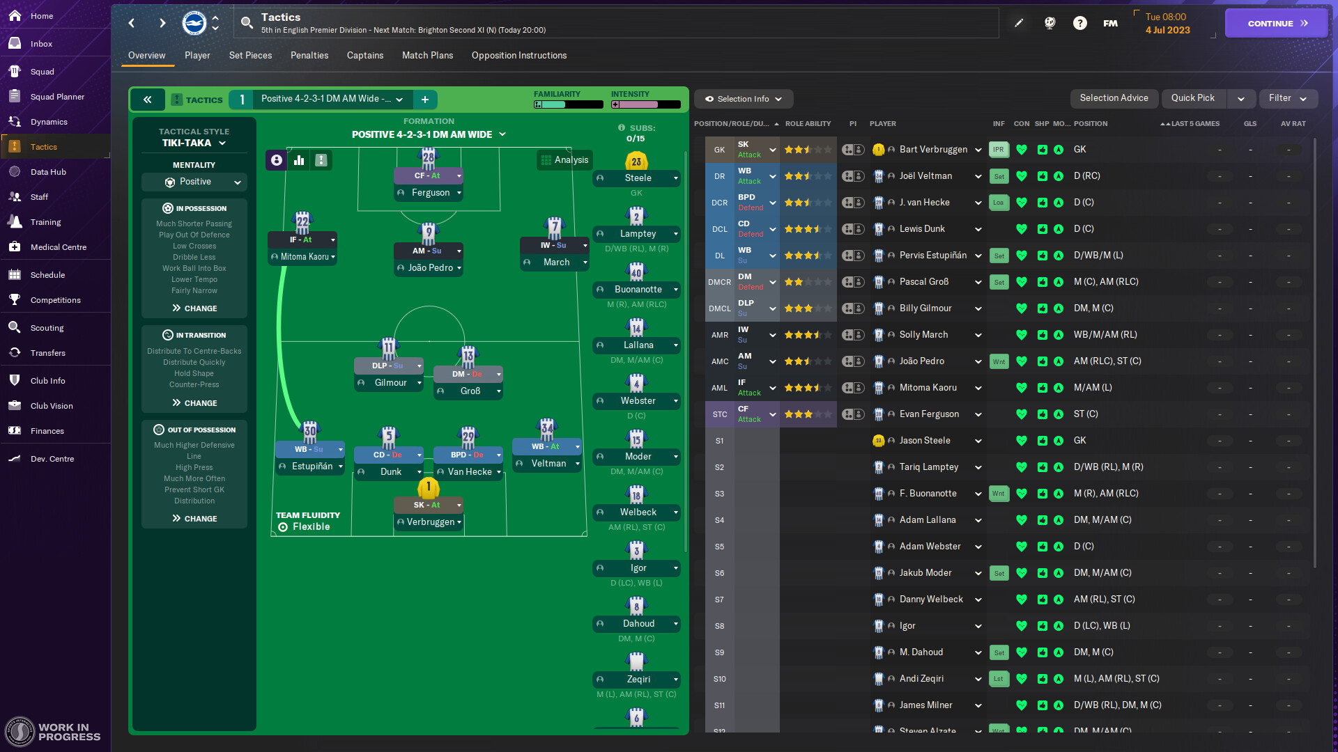 Football Manager 2024 fotky