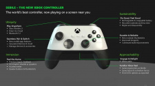 Nový Xbox – únik