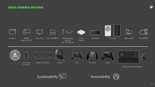 Nový Xbox – únik