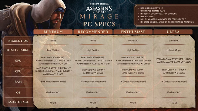 PC_Specs_sheet_EN