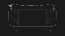 Steam Deck OLED