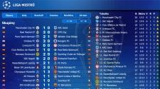 Czech Soccer Manager 25