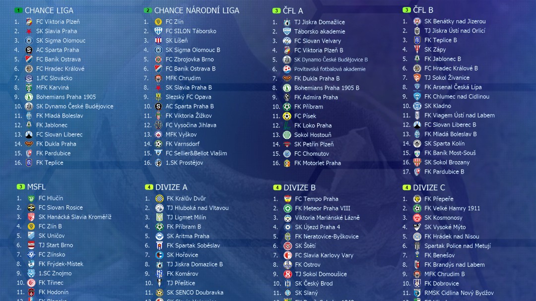 Czech Soccer Manager 25