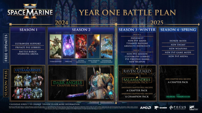 Space Marine 2 roadmap