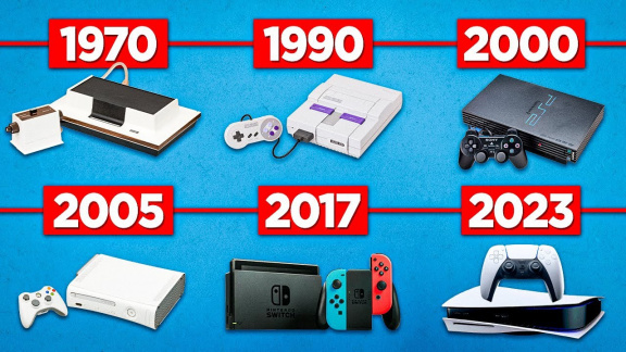 Evoluce videoher: Od klasických konzolí po moderní mistrovská díla