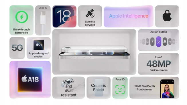 iphone16