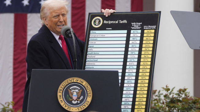 Trump cla