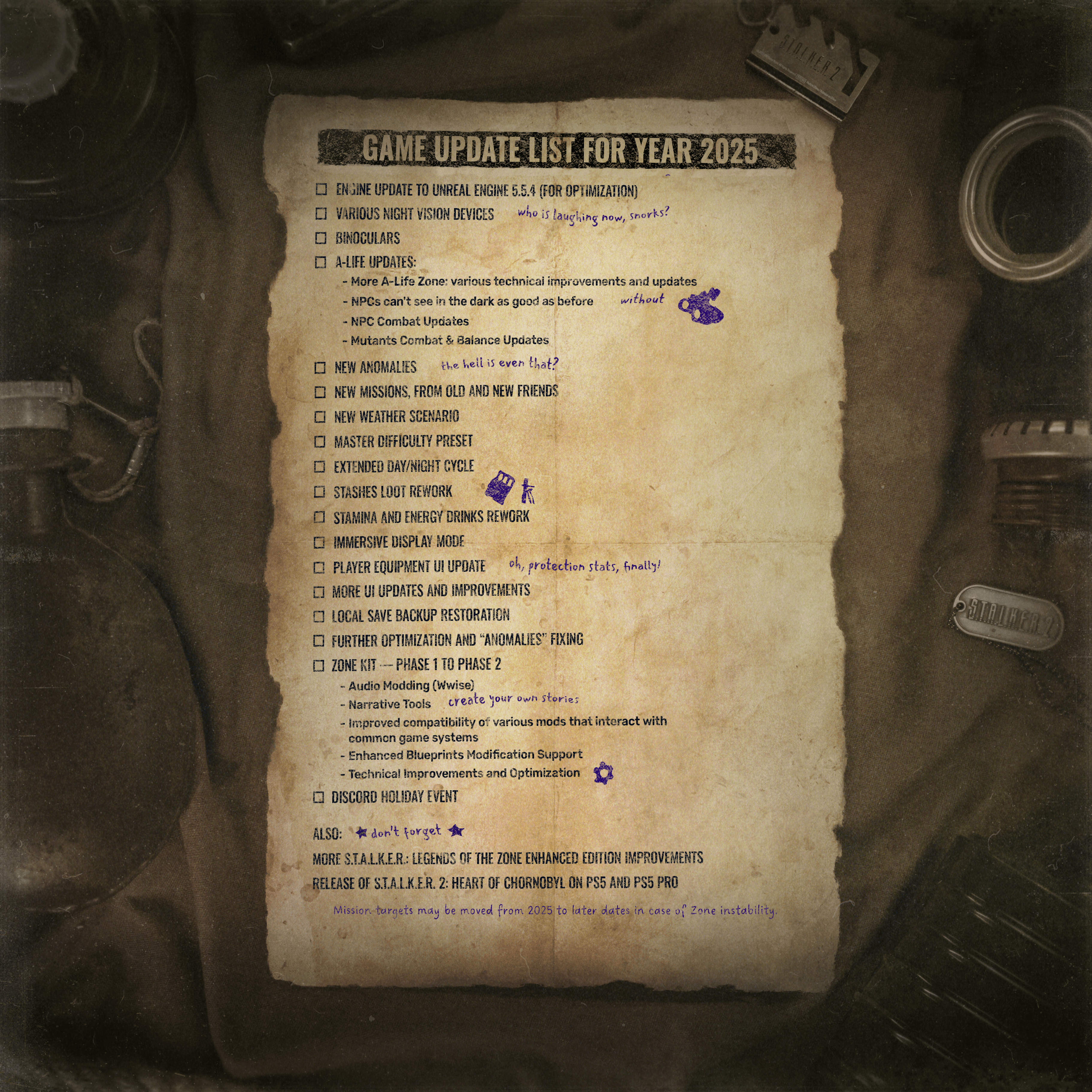 Stalker 2 roadmap