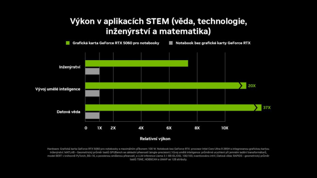 BTS_STEM