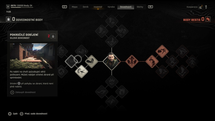 Dying Light: The Beast