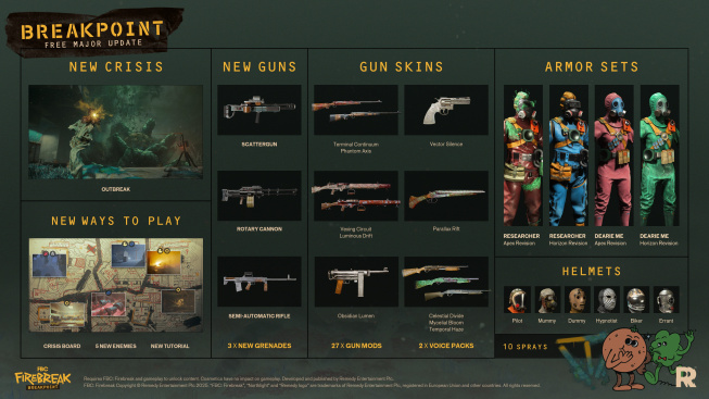 FBC: Firebreak – Breakpoint