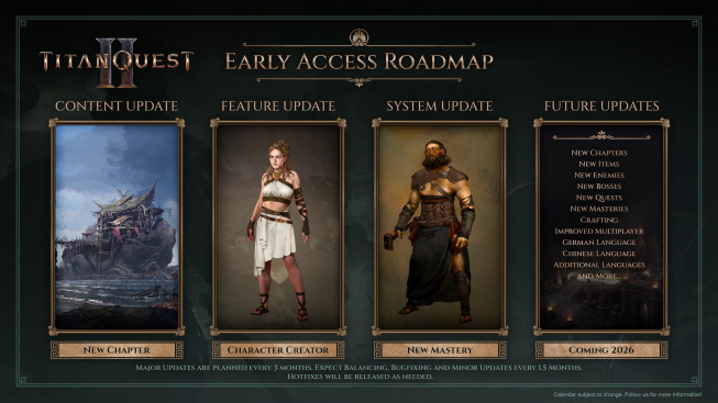 Titan Quest II Roadmap