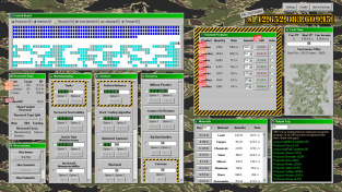 Military Incremental Complex