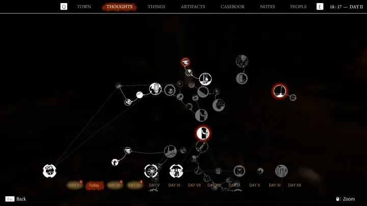 Pathologic 3