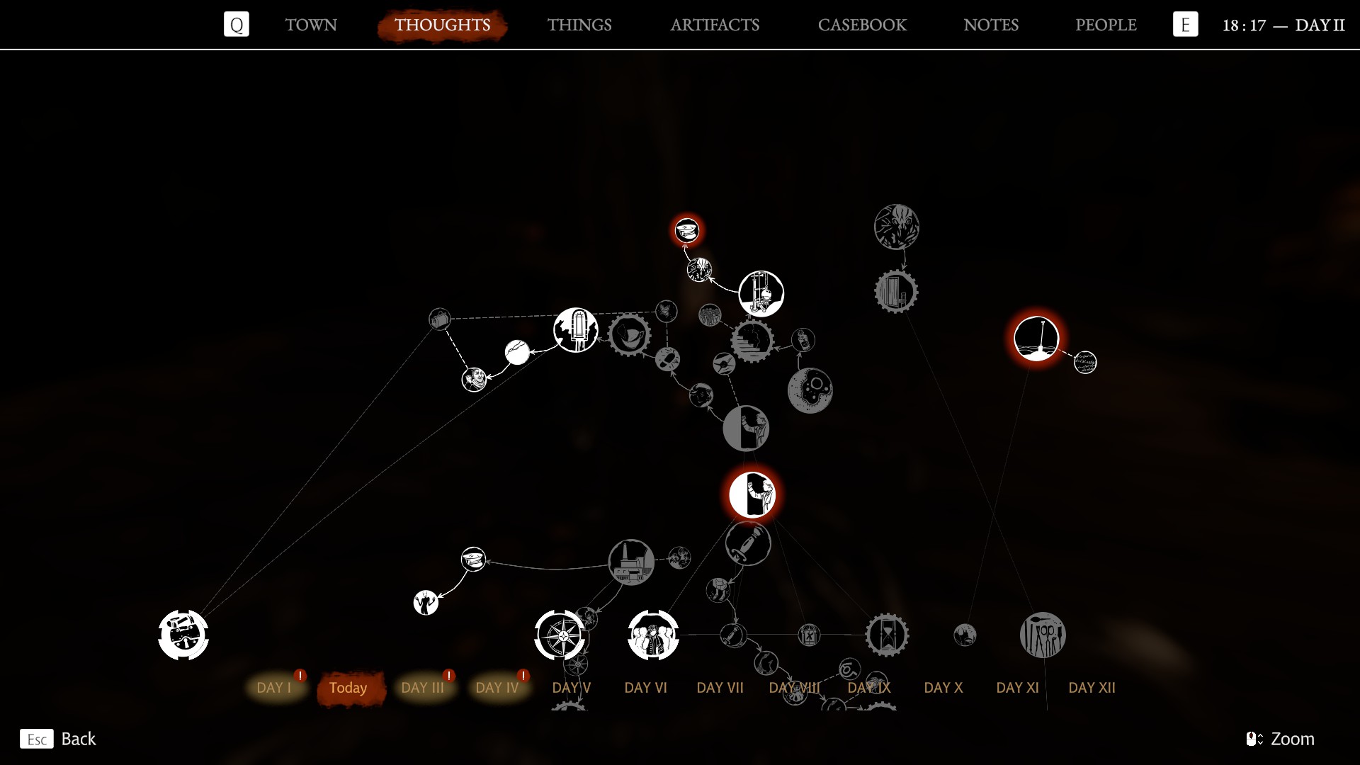 Pathologic 3
