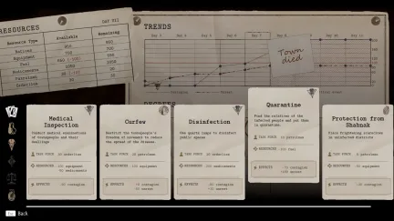 Pathologic 3
