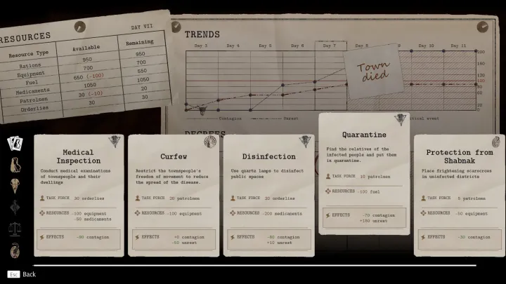 Pathologic 3