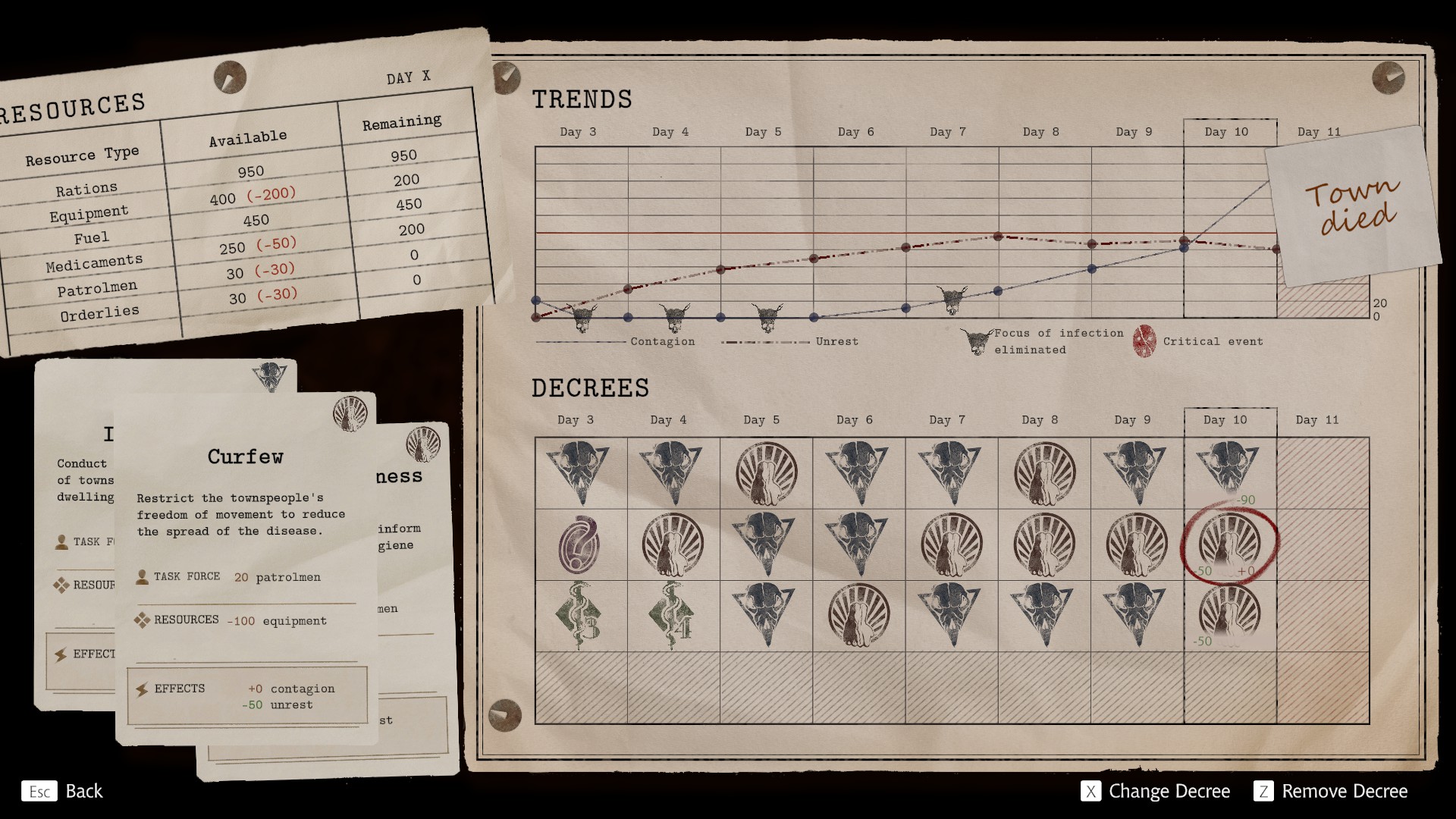 Pathologic 3