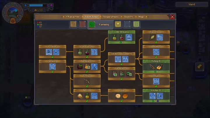 Graveyard Keeper 2
